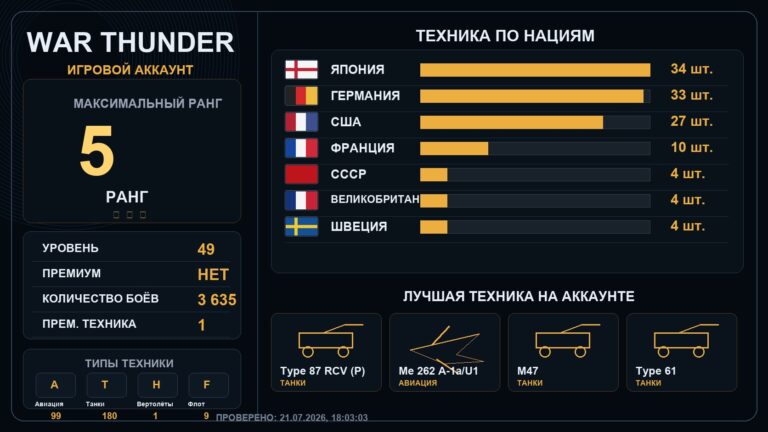 5 ранг x3 / 4 ранг x15