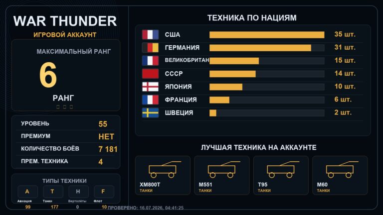 6 ранг x1 / 5 ранг x5