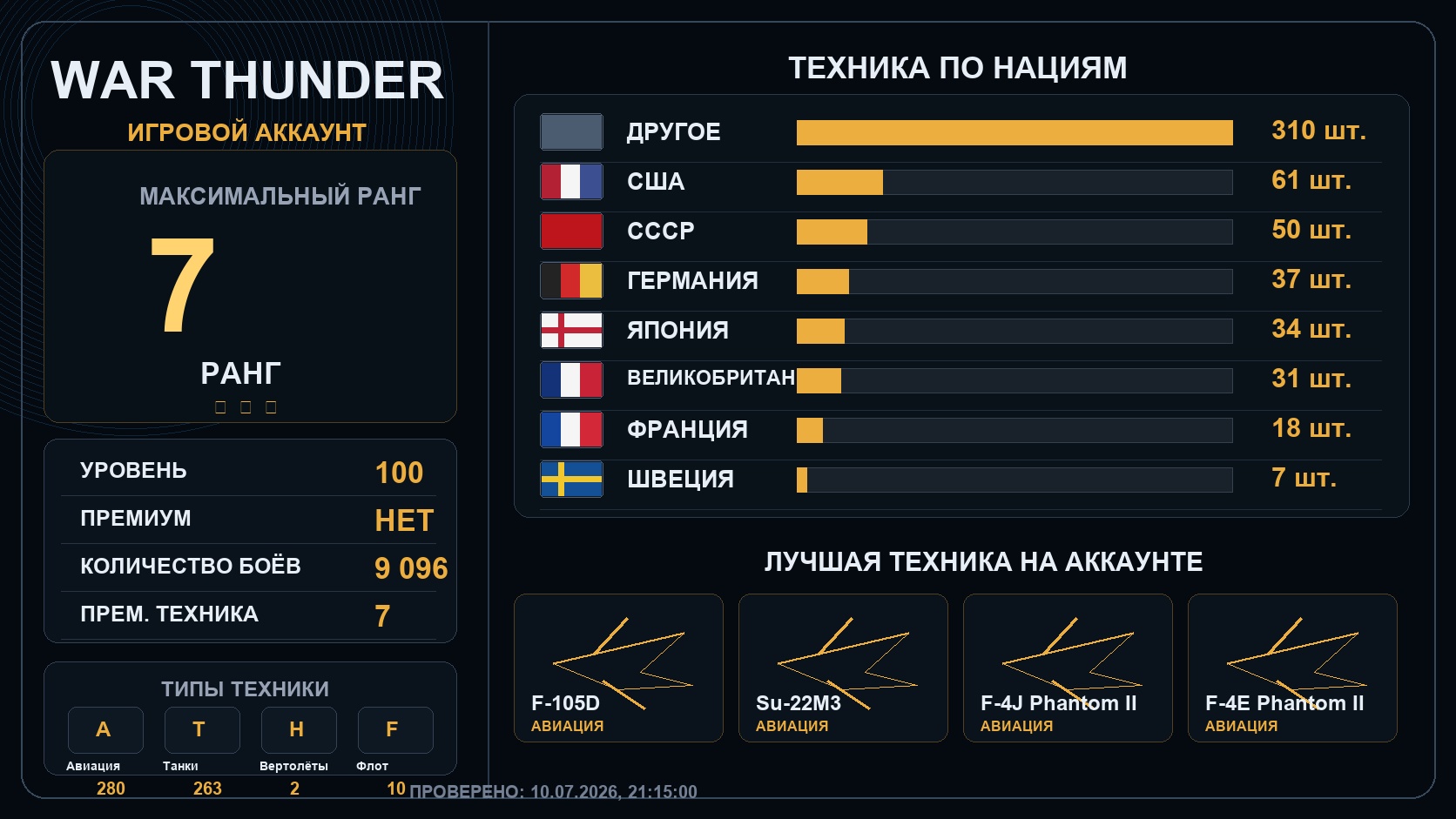 7 ранг x8 / 6 ранг x15