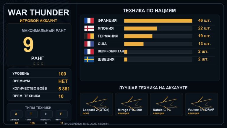 9 ранг x1 / 8 ранг x3
