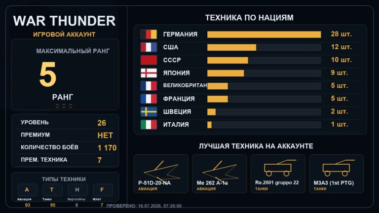 5 ранг x1 / 4 ранг x9