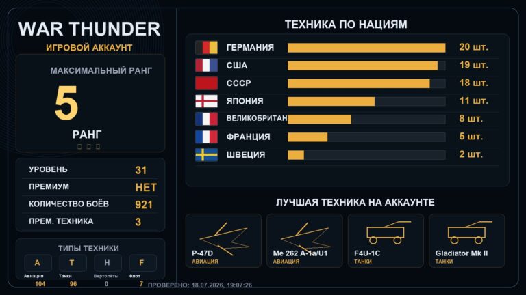 5 ранг x1 / 4 ранг x7