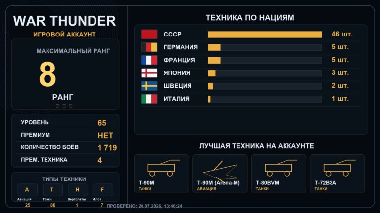 8 ранг x4 / 7 ранг x8