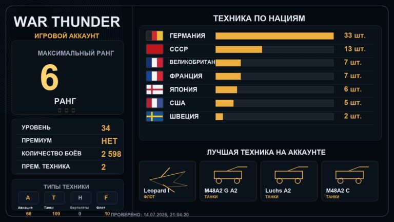 6 ранг x1 / 5 ранг x5