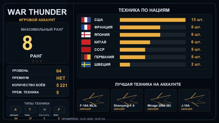 8 ранг x5 / 7 ранг x5