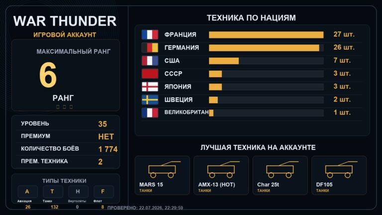 6 ранг x2 / 5 ранг x10