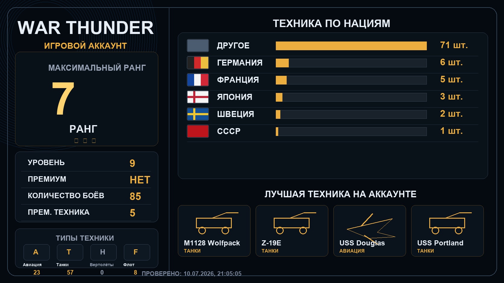 7 ранг x1 / 6 ранг x1