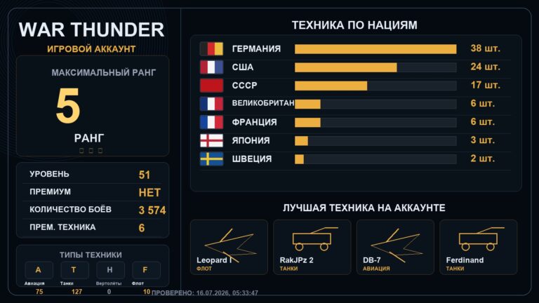 5 ранг x2 / 4 ранг x13