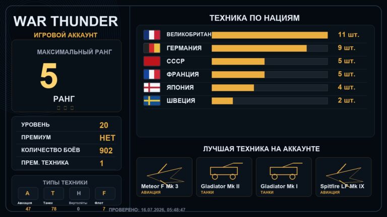 5 ранг x1 / 4 ранг x2