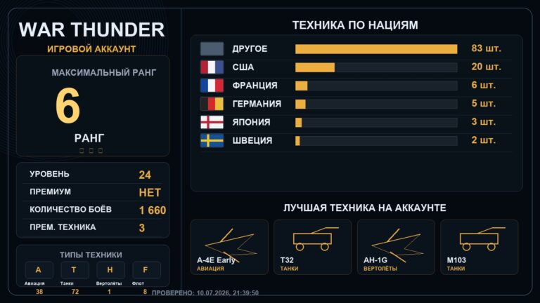 6 ранг x1 / 5 ранг x3
