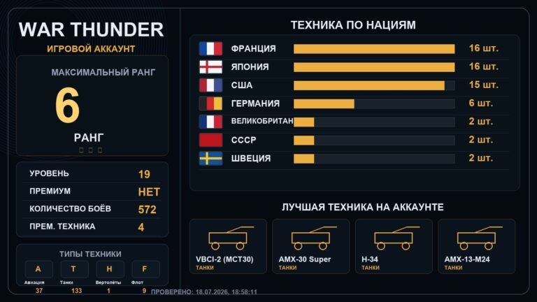 6 ранг x2 / 5 ранг x1