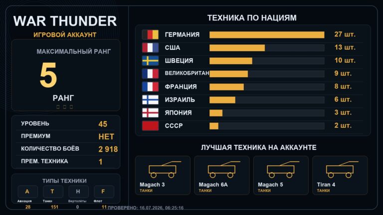 5 ранг x4 / 4 ранг x14