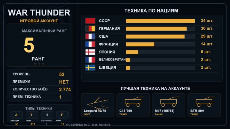 5 ранг x4 / 4 ранг x31