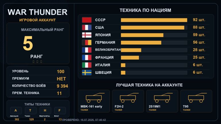 5 ранг x17 / 4 ранг x60