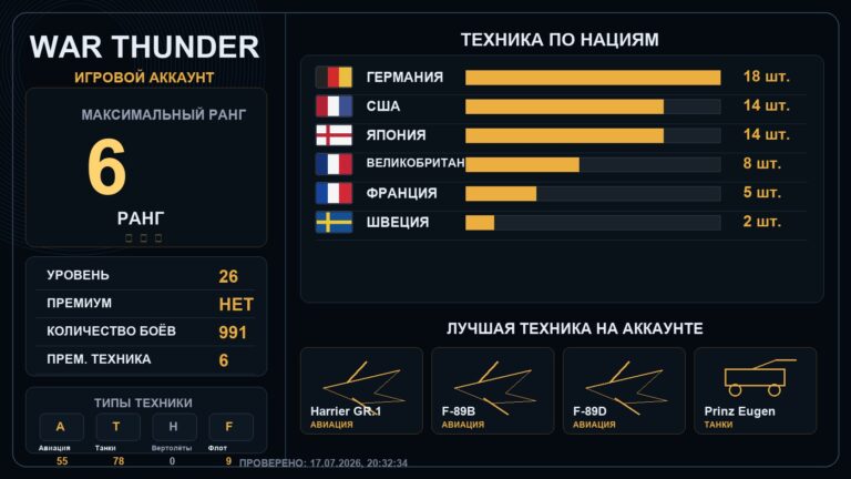 6 ранг x1 / 5 ранг x2