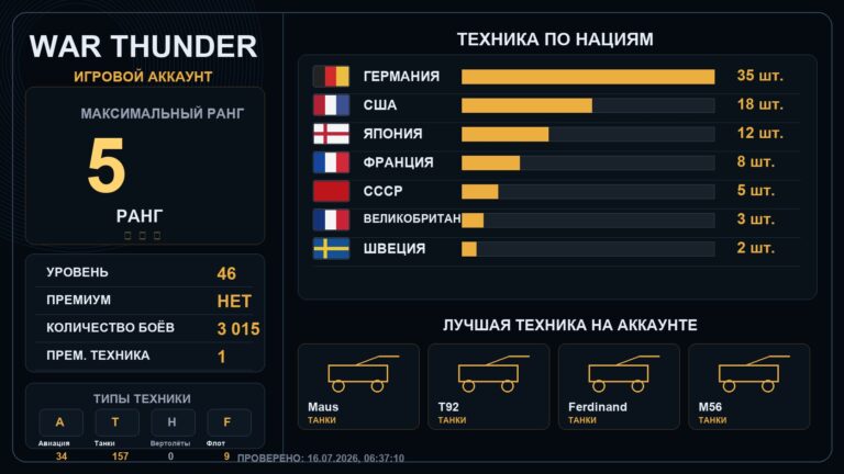 5 ранг x1 / 4 ранг x14