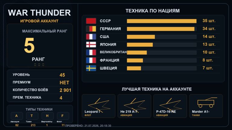 5 ранг x2 / 4 ранг x11