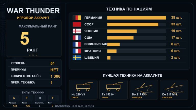 5 ранг x1 / 4 ранг x19