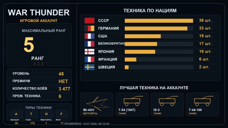5 ранг x4 / 4 ранг x10