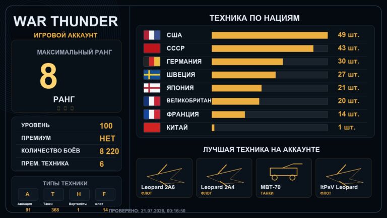 8 ранг x5 / 7 ранг x8