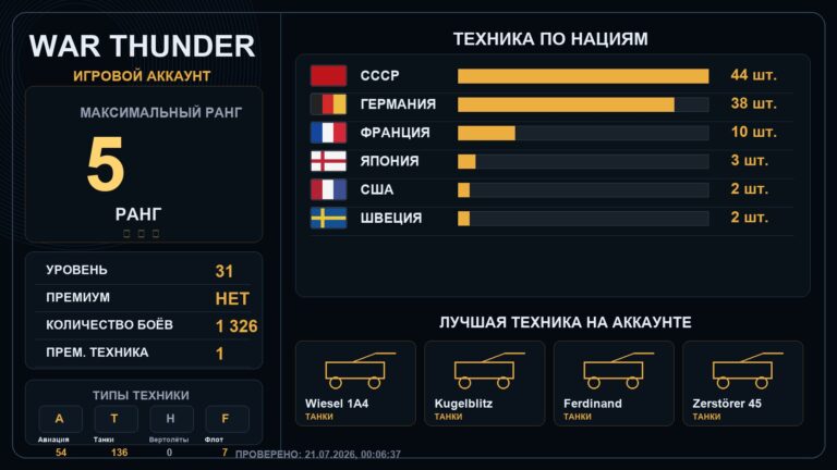 5 ранг x1 / 4 ранг x12