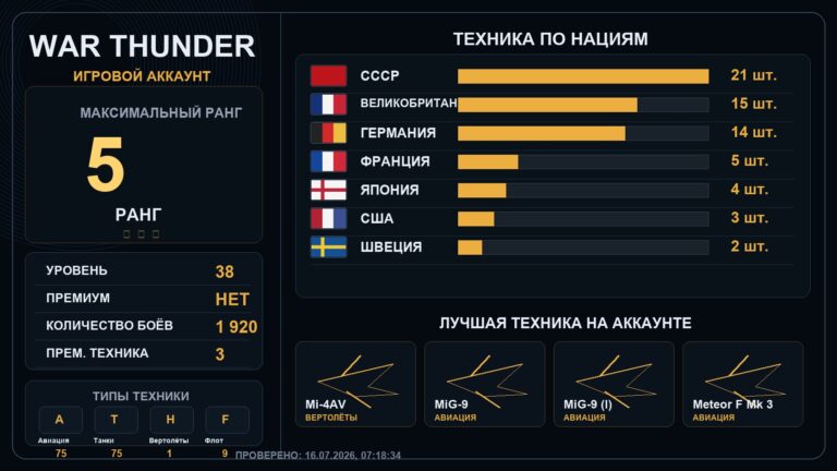 5 ранг x5 / 4 ранг x8
