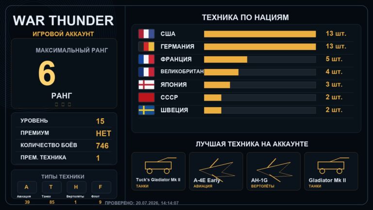 6 ранг x1 / 5 ранг x1