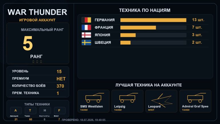 5 ранг x1 / 4 ранг x4