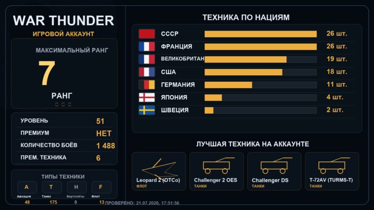 7 ранг x5 / 6 ранг x14