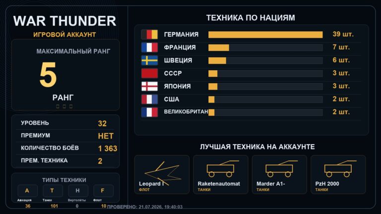 5 ранг x7 / 4 ранг x12