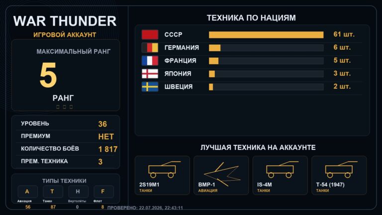 5 ранг x10 / 4 ранг x15