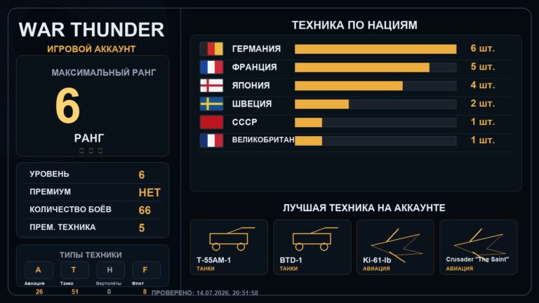 6 ранг x1