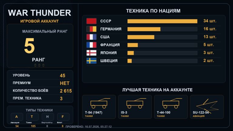 5 ранг x4 / 4 ранг x16
