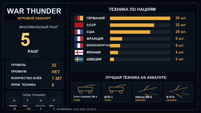 5 ранг x3 / 4 ранг x12
