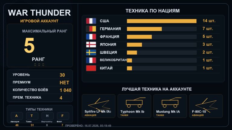 5 ранг x1 / 4 ранг x3