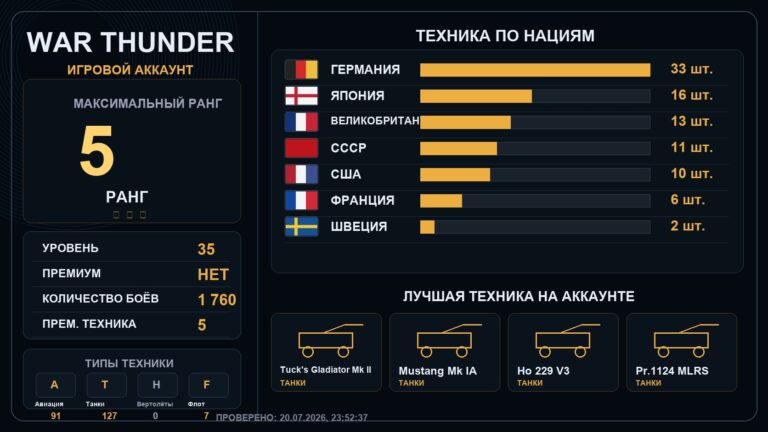 5 ранг x1 / 4 ранг x9
