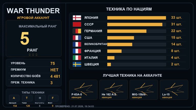 5 ранг x3 / 4 ранг x29