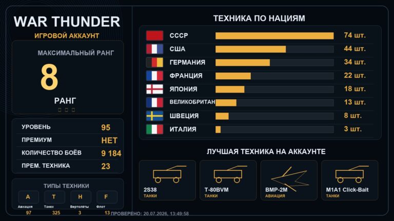 8 ранг x3 / 7 ранг x16
