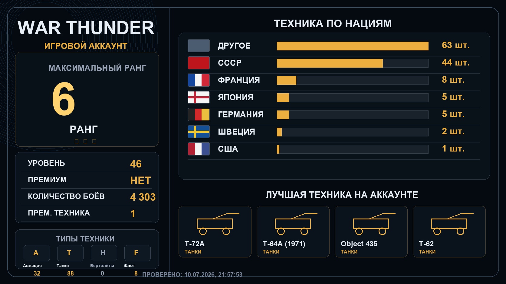 6 ранг x6 / 5 ранг x7