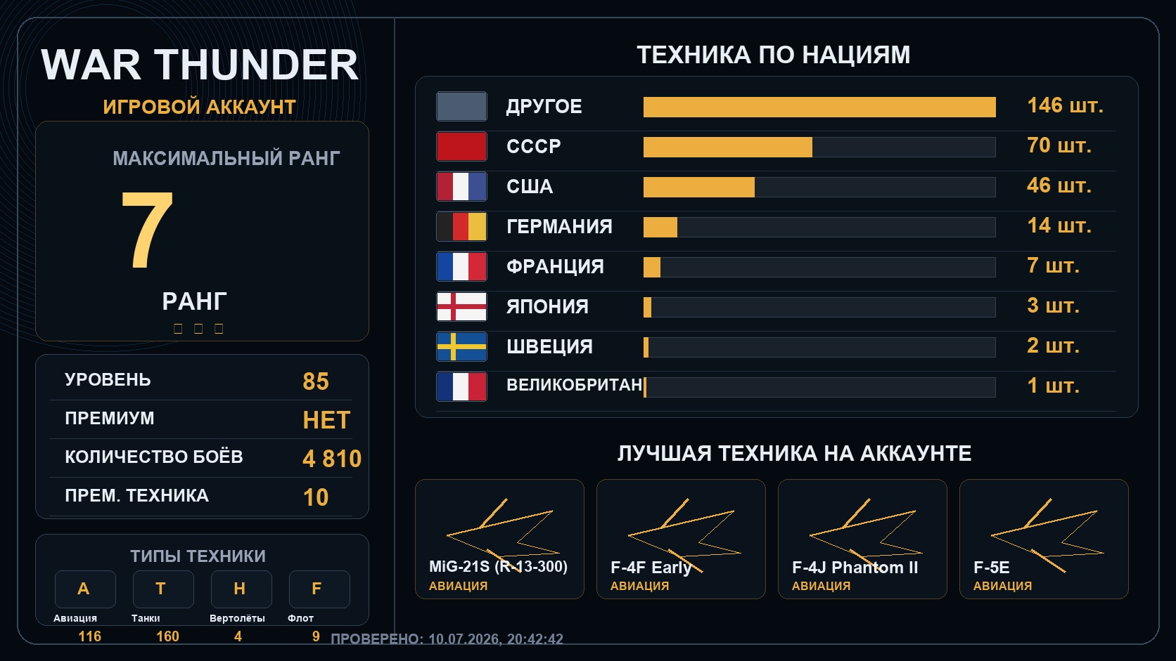 7 ранг x5 / 6 ранг x18