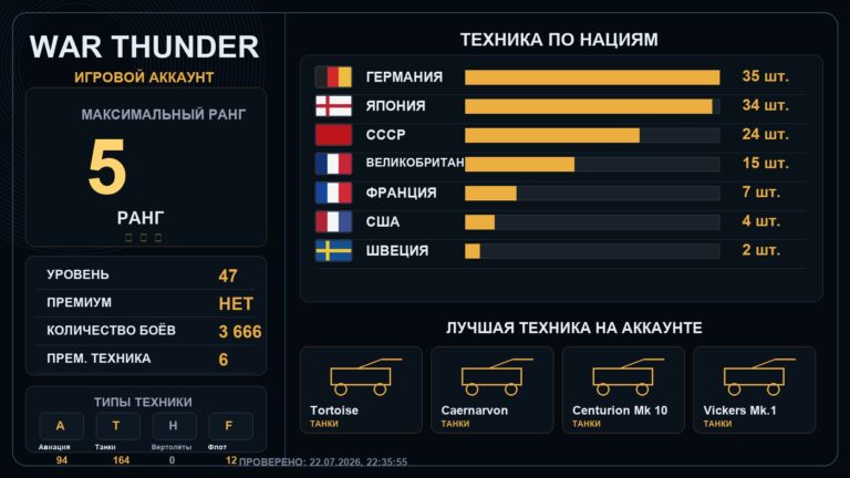5 ранг x3 / 4 ранг x15