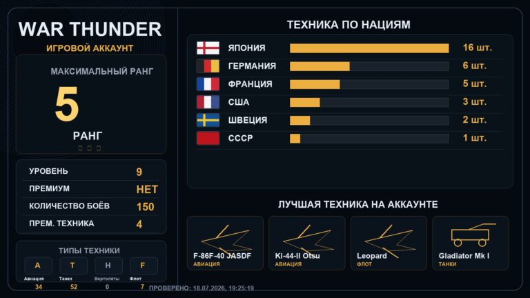 5 ранг x1