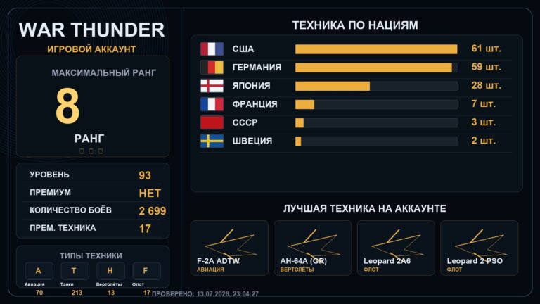 8 ранг x8 / 7 ранг x30