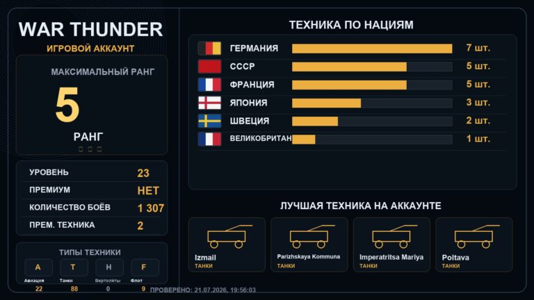 5 ранг x4 / 4 ранг x7