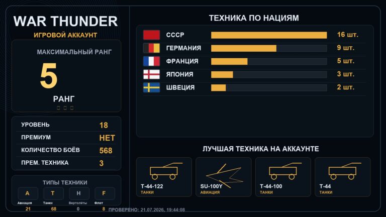 5 ранг x1 / 4 ранг x4