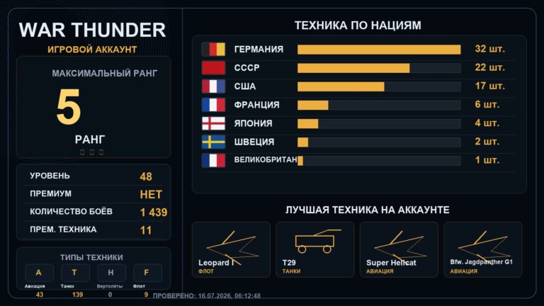 5 ранг x6 / 4 ранг x23