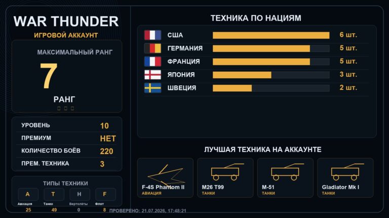 7 ранг x1