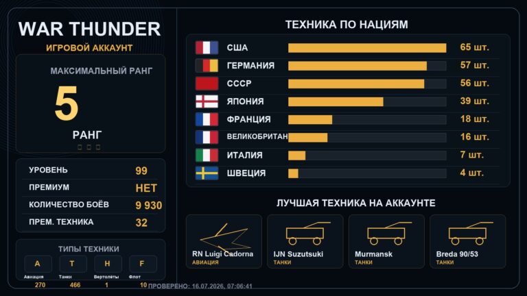 5 ранг x10 / 4 ранг x54