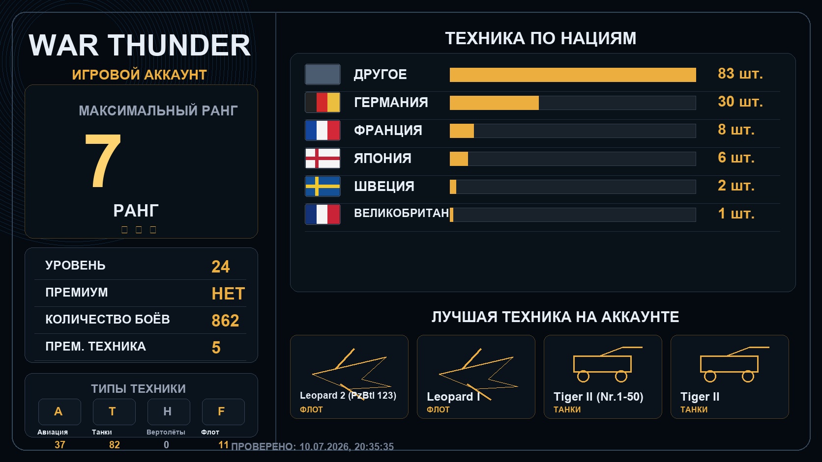 7 ранг x1