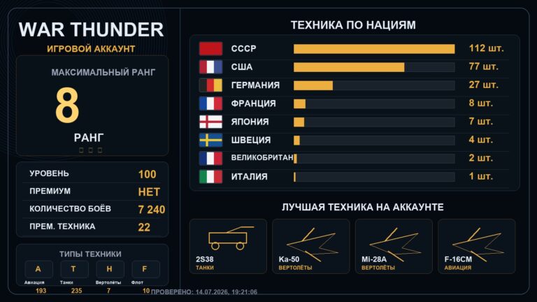 8 ранг x15 / 7 ранг x36